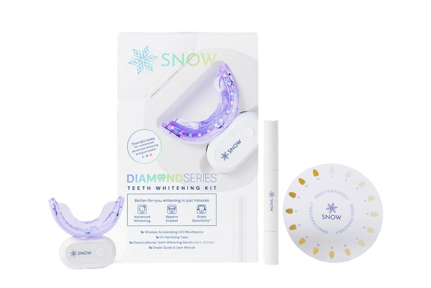 Best At-Home Teeth Whitening Kits for Sensitive Teeth (LED & UV LED 2026)