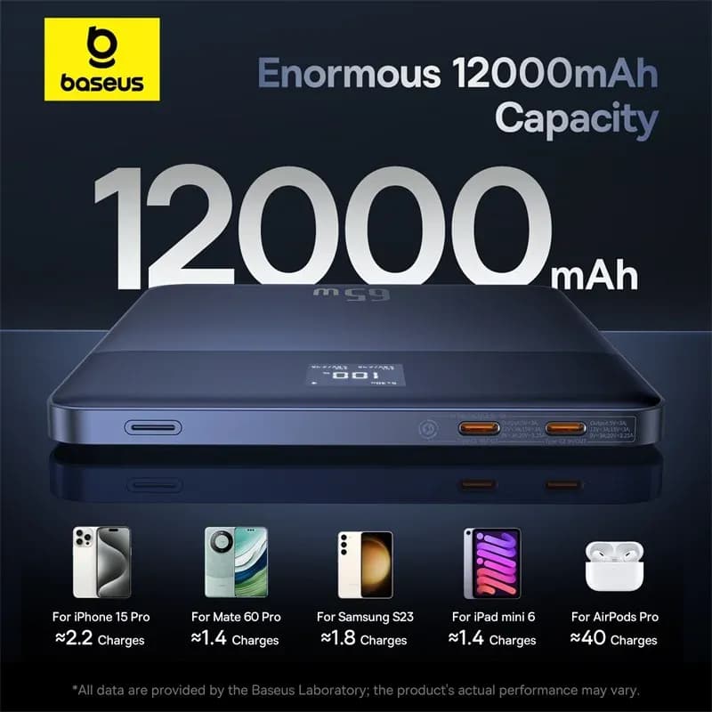Baseus Blade 2 20,000mAh 100W Power Bank
