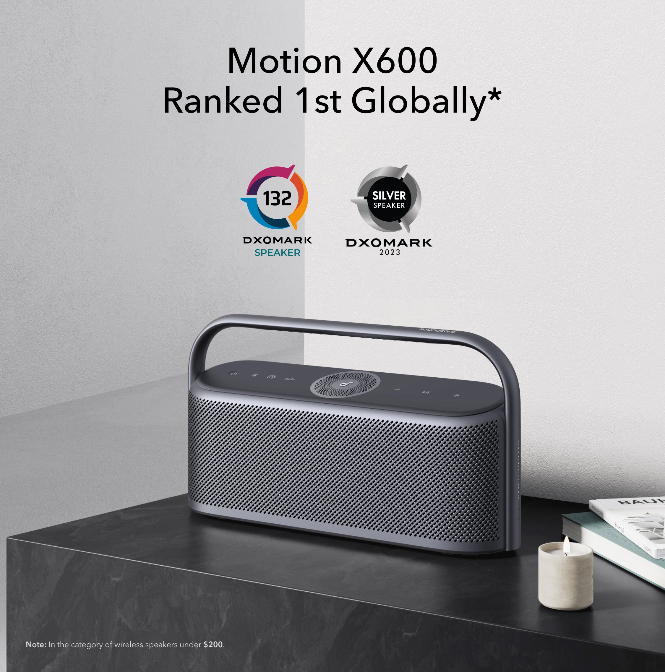 Anker Soundcore Motion X600