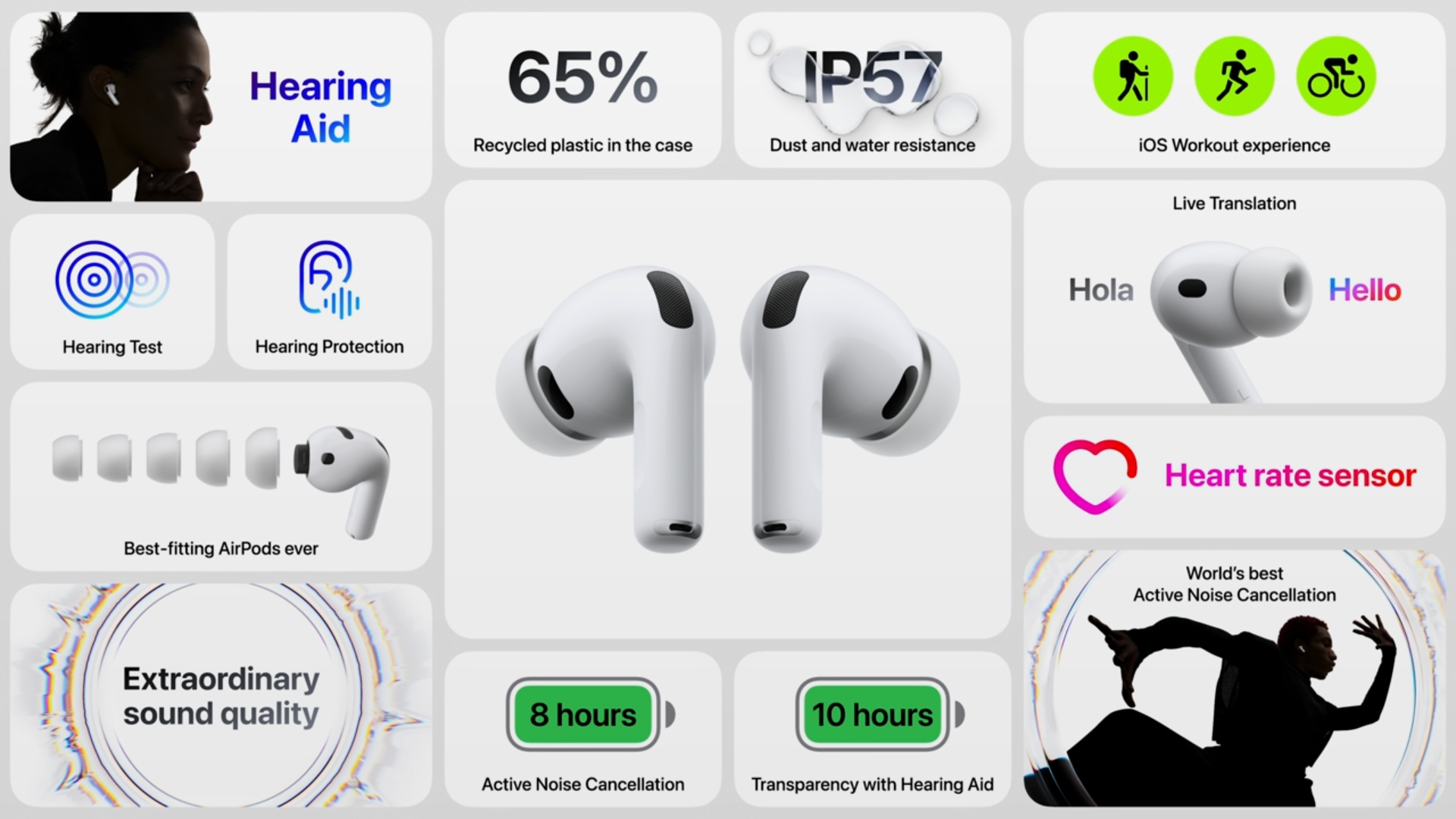 Apple AirPods Pro 3 Health Features