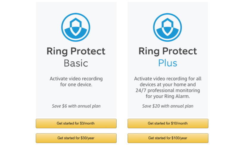 Ring Protect Plan