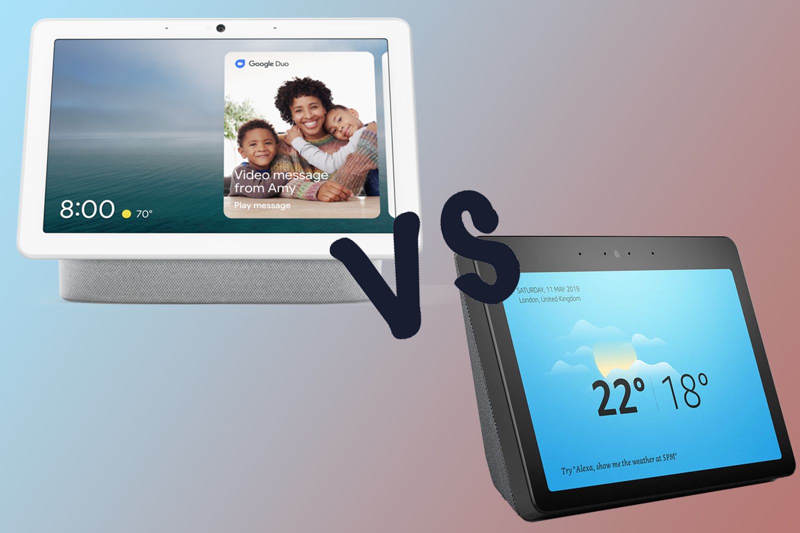 Google Nest Hub Max
